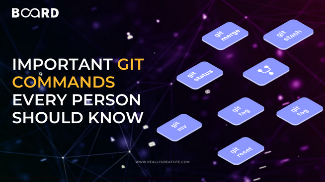 Important Git Commands Every Developer Should Know Board Infinity