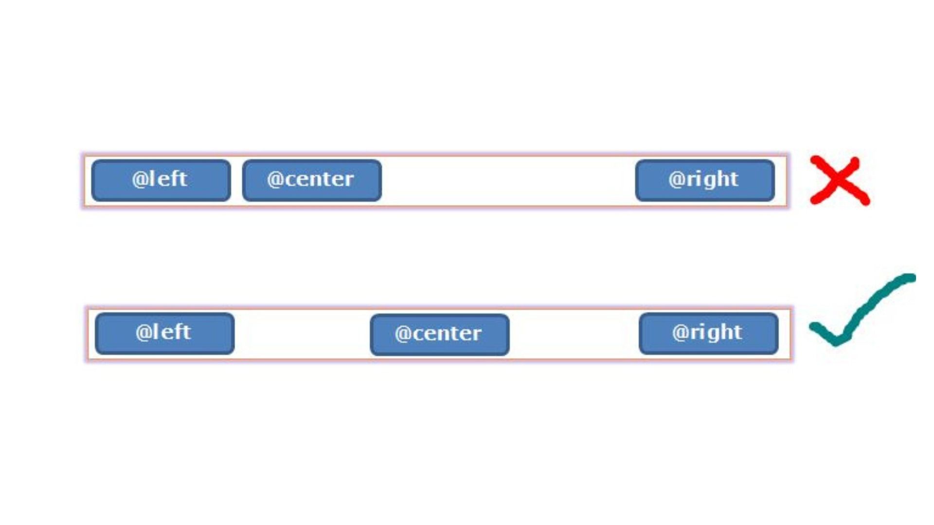 How to Left, Right & Center Align Text in HTML