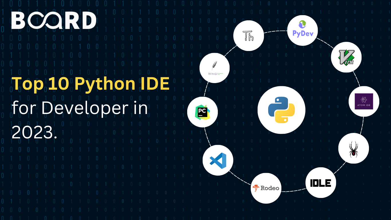 Top 10 Python IDE for Developers in 2024