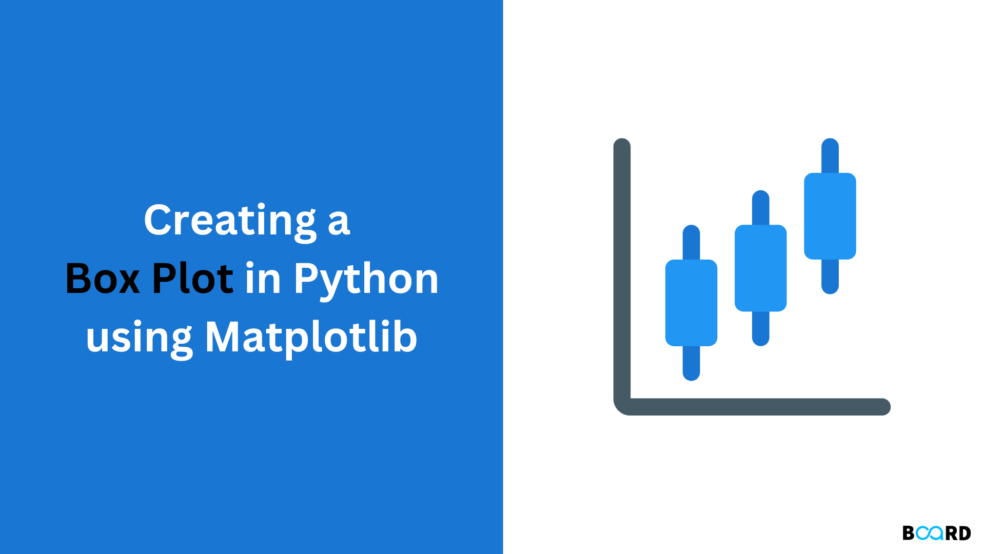 boxplot-in-python-board-infinity