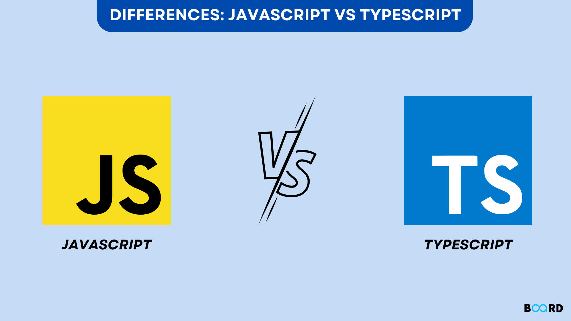 Copy Of Copy Of DIFFERENCES JAVA AND JAVASCRIPT 