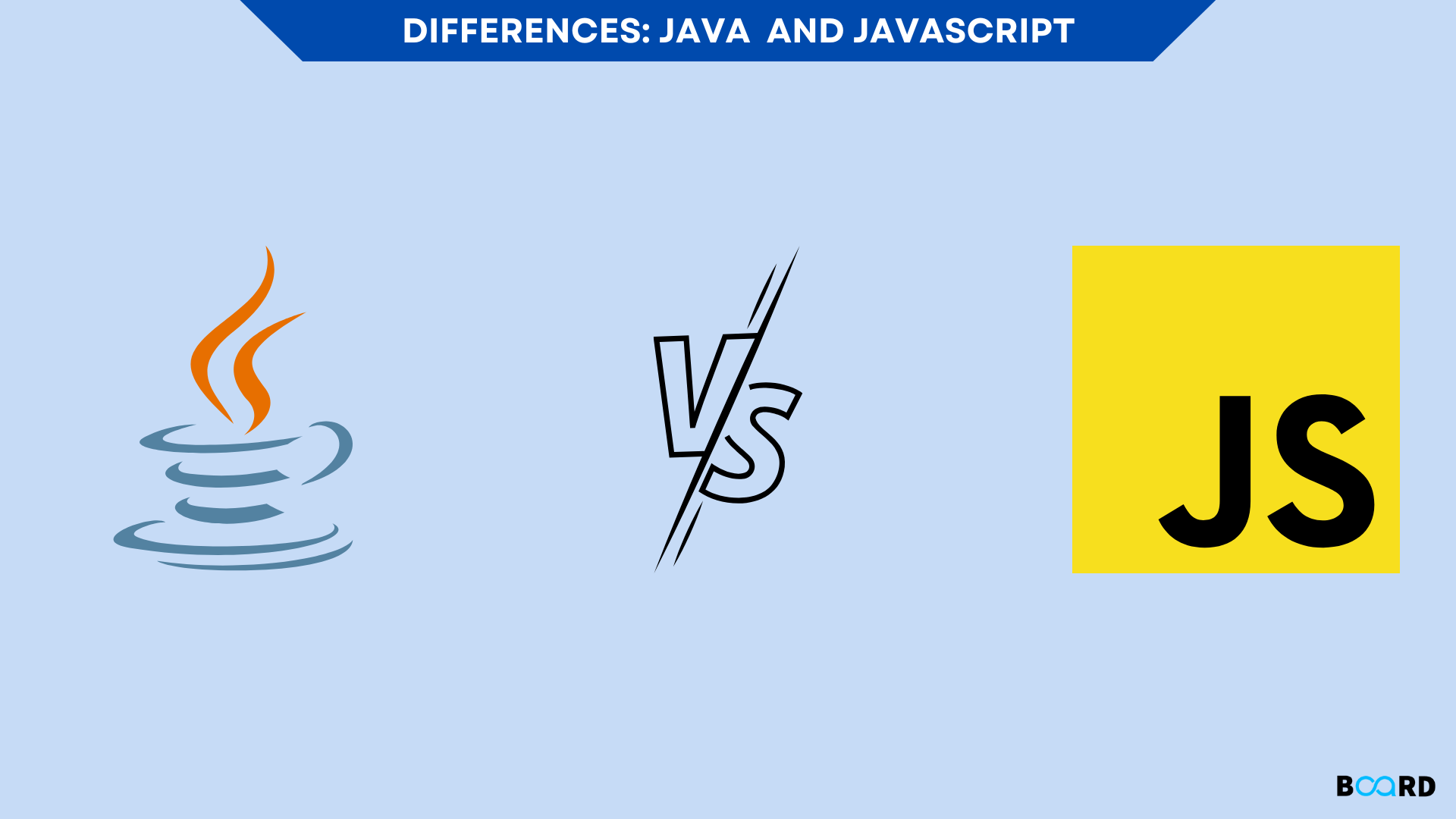 Difference Between Java And Javascript Board Infinity