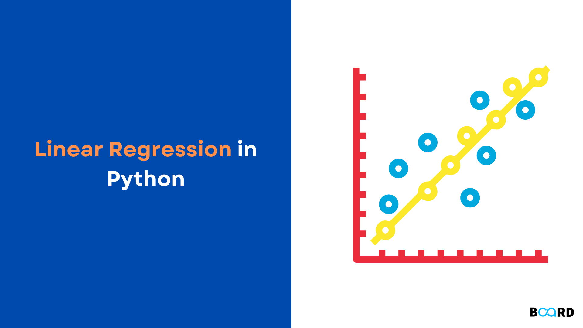 Linear Regression in Python