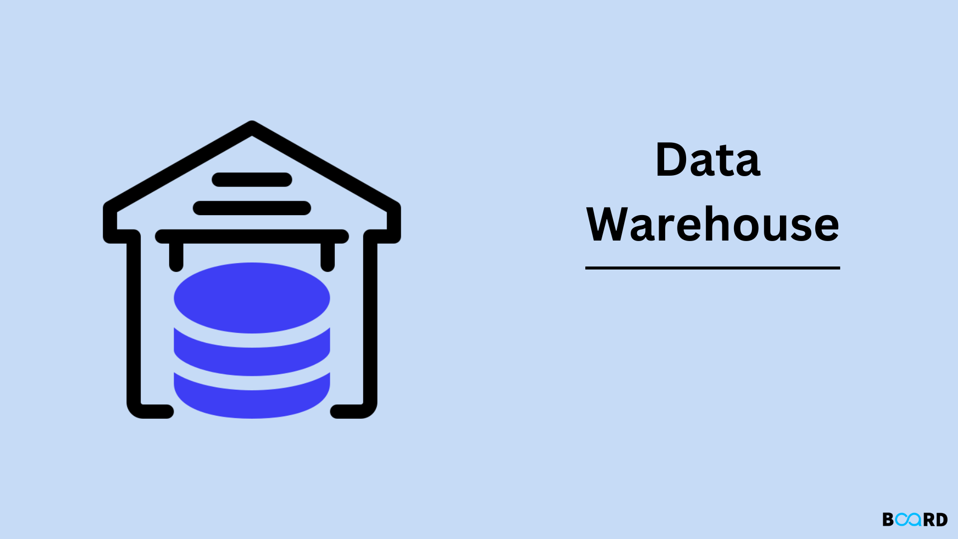 Data Warehouse Architecture: A Guide