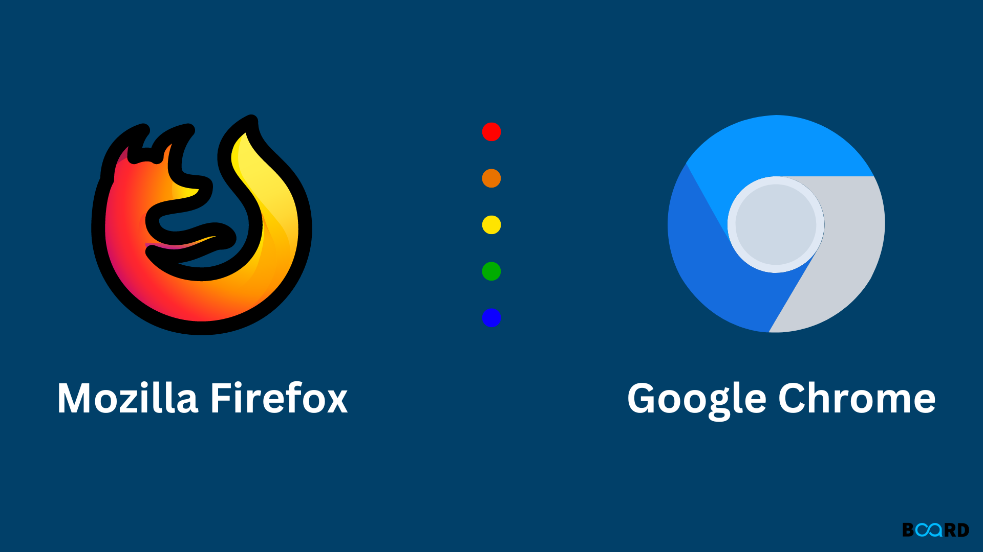 Mozilla Firefox Vs Google Chrome: Comparison