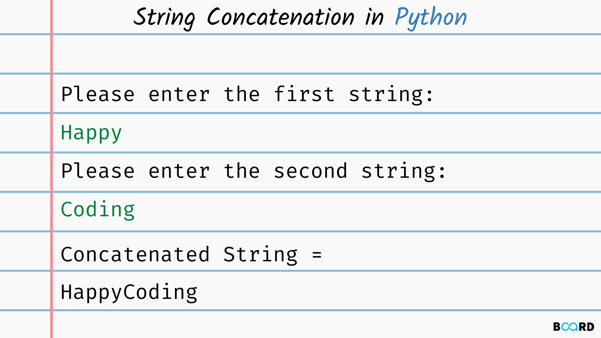 String Concatenation In Python | Board Infinity