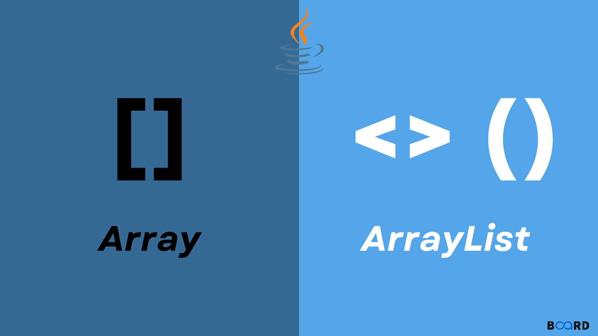 Java Array And ArrayList Differences Board Infinity