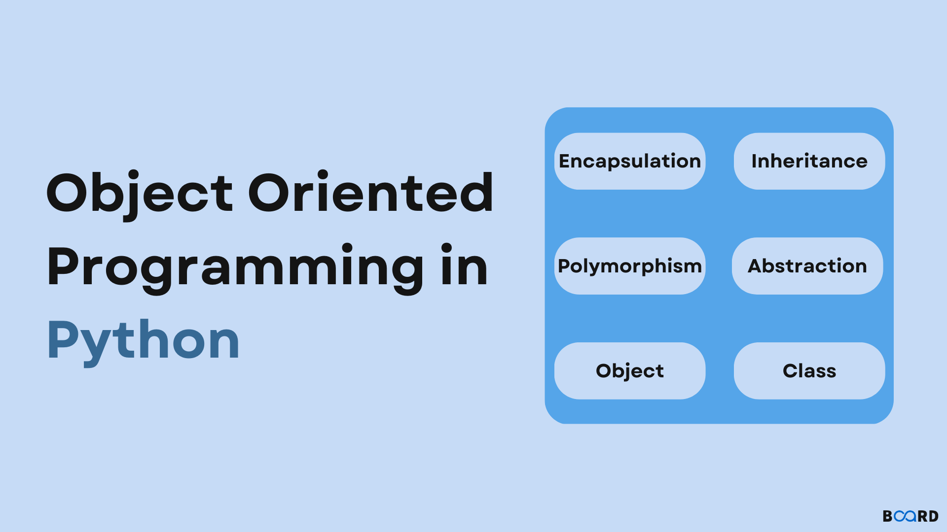 OOPs (Object Oriented Programming) in Python