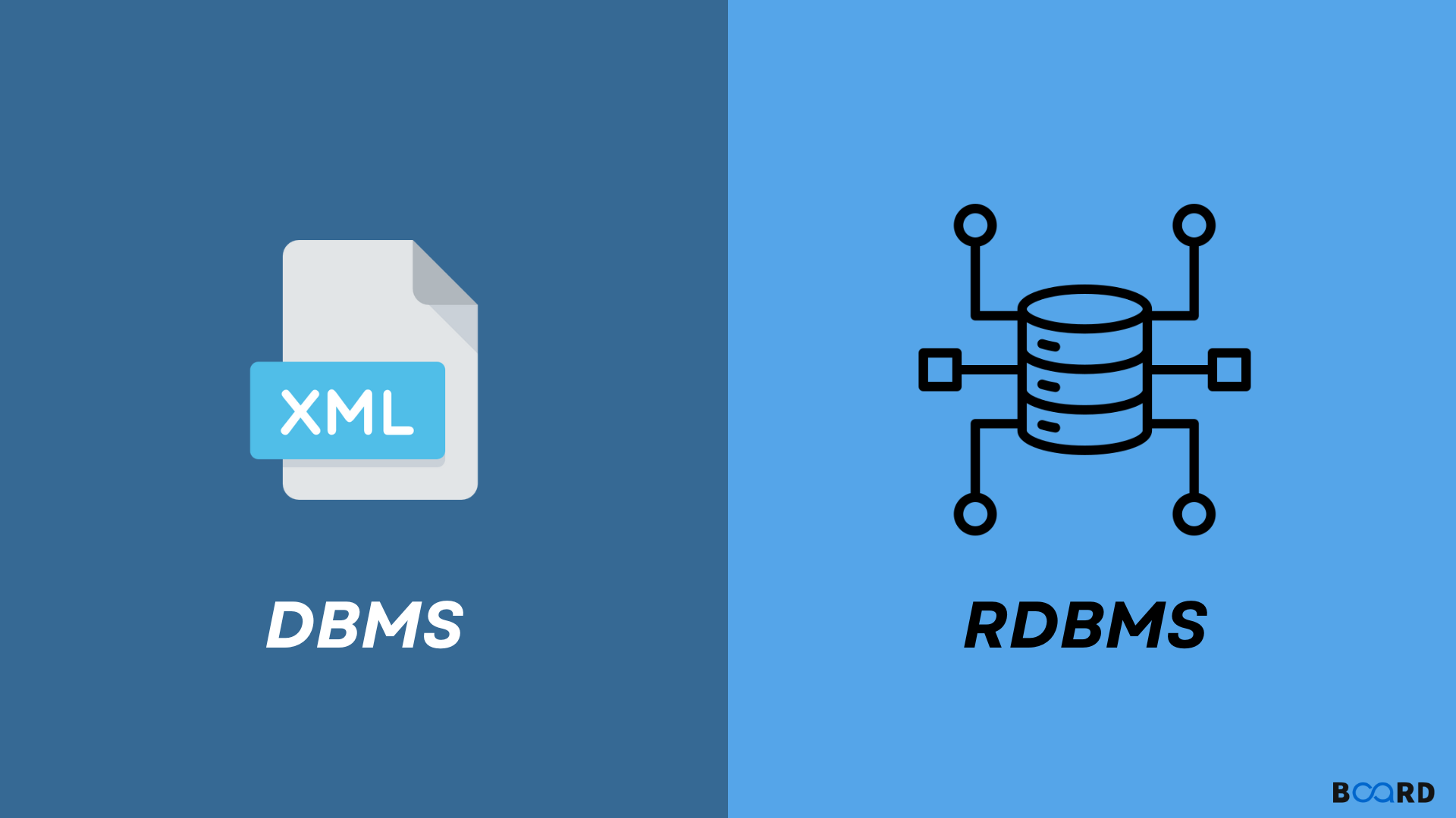 DBMS vs RDMS: Key Differences