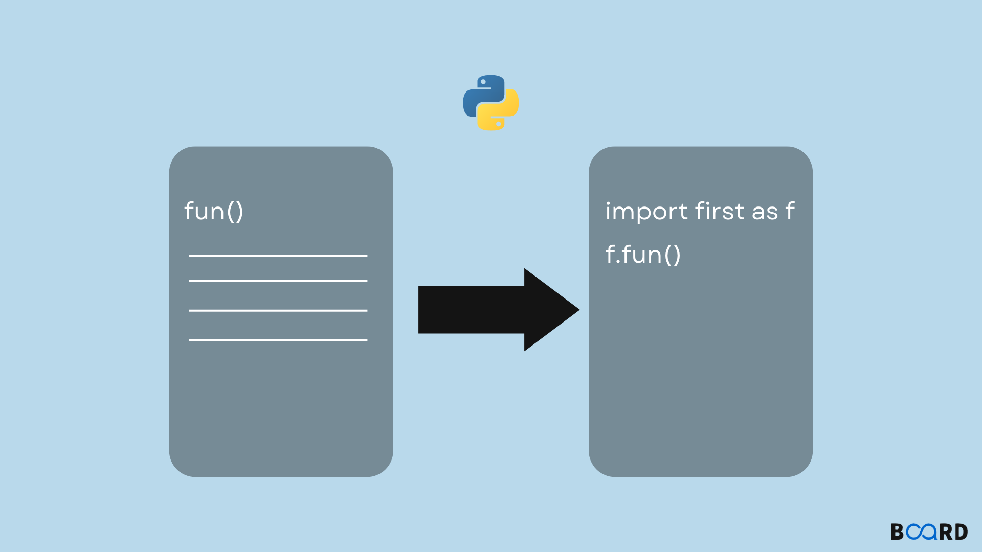 import-a-class-from-another-file-in-python-how-to-board-infinity