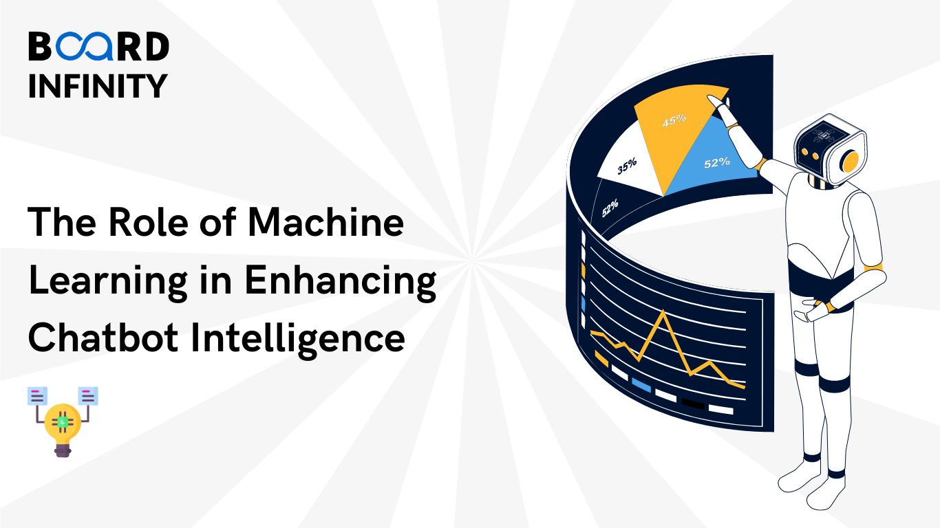 The Role of Machine Learning in Enhancing Chatbot Intelligence